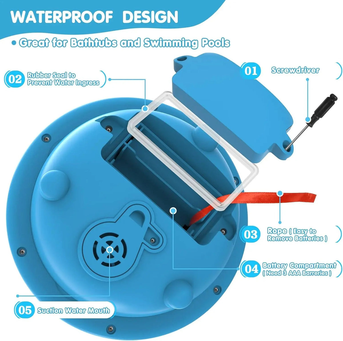 Automatic Water Sprinkler Crocodile Bath Toy
