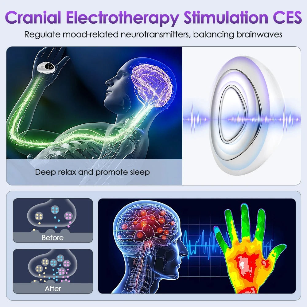 Handheld Microcurrent Sleep Aid Device