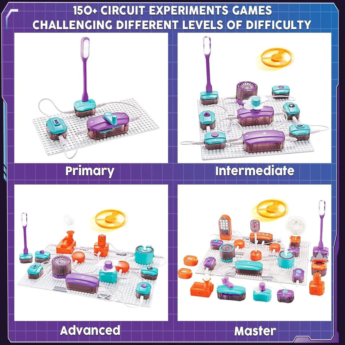 Circuit kit projects shown at primary, intermediate, advanced and master levels